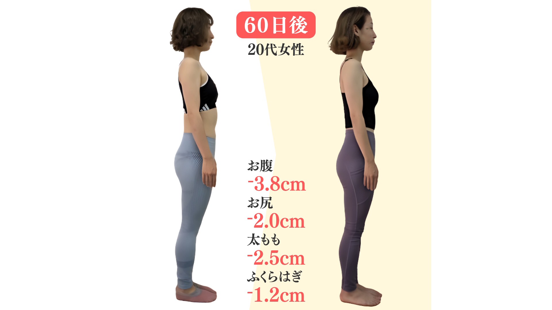 お腹のたるみビフォーアフター！たまプラーザの脚瘦せ専門